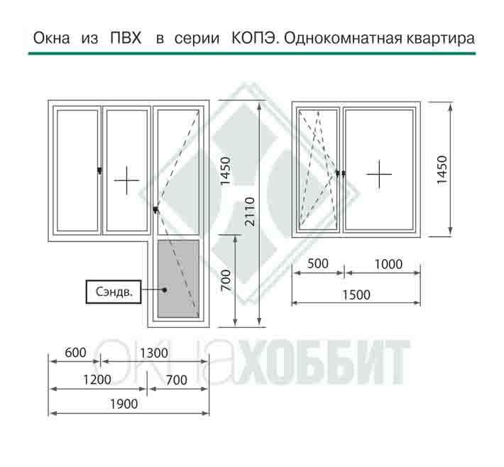 Пластиковые окна для домов серии копэ - стоимость окон в тип.